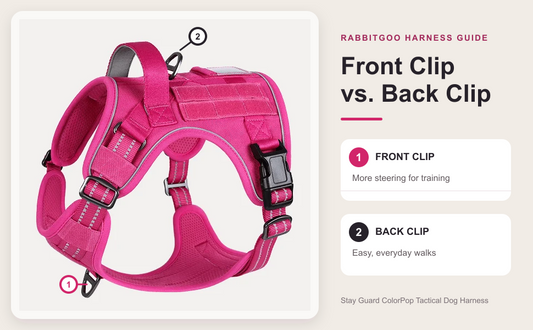 Pink rabbitgoo Stay Guard ColorPop dog harness showing front and back leash attachment points